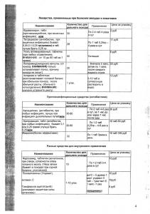 aptechka0004-4.jpg