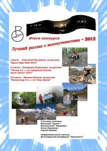 Итоги конкурса М.jpg