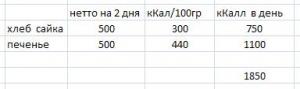 хлеб и печенье.JPG