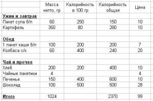Раскладка.JPG