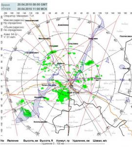 radar.jpg