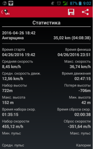 2016-04-26 1842 Ангарщина__20160426_1842.PNG