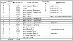 график.jpg