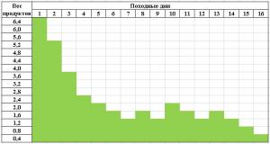 продукты.jpg
