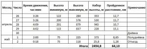 итого.jpg