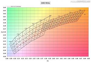 Color bins - ansiwhite.jpg