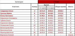 Леди.jpg