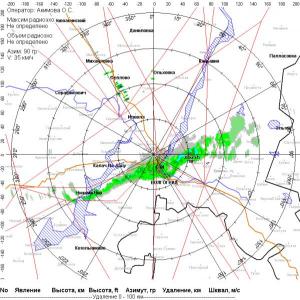 RUVG Карта метеоявлений (3.2 см) 2014-07-25 03-57-59 (тек. 25.07.14 03-58-34).jpg