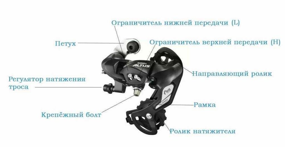 как настроить задний переключатель велосипеда